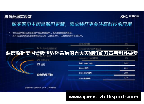 深度解析美国晋级世界杯背后的五大关键推动力量与制胜要素 深度解析美国晋级世界杯背后的五大关键推动力量与制胜要素