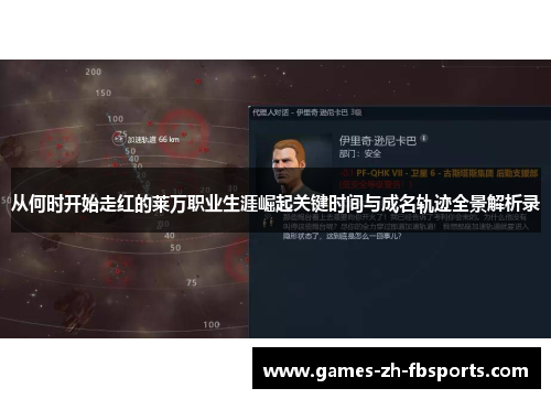 从何时开始走红的莱万职业生涯崛起关键时间与成名轨迹全景解析录