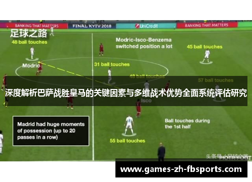 深度解析巴萨战胜皇马的关键因素与多维战术优势全面系统评估研究 深度解析巴萨战胜皇马的关键因素与多维战术优势全面系统评估研究
