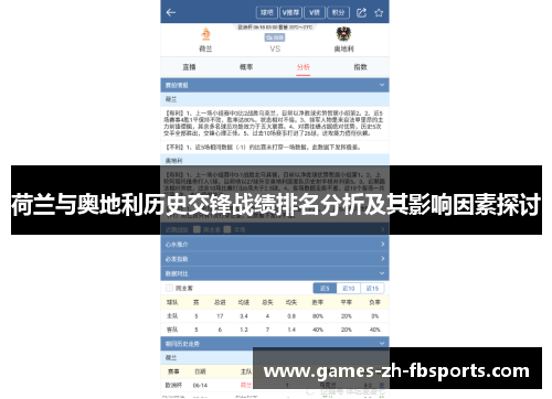 荷兰与奥地利历史交锋战绩排名分析及其影响因素探讨