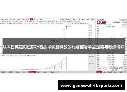 从今日英超对位解析看战术调整释放的比赛信号争冠走势与教练博弈 从今日英超对位解析看战术调整释放的比赛信号争冠走势与教练博弈