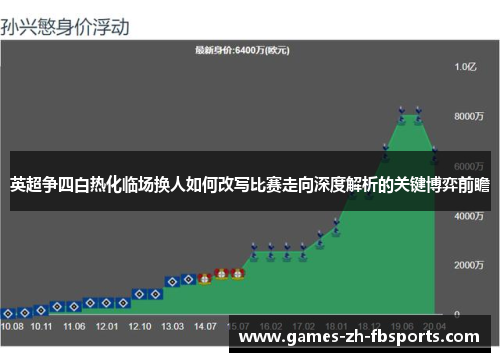 英超争四白热化临场换人如何改写比赛走向深度解析的关键博弈前瞻