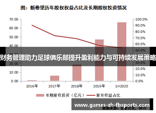 财务管理助力足球俱乐部提升盈利能力与可持续发展策略 财务管理助力足球俱乐部提升盈利能力与可持续发展策略